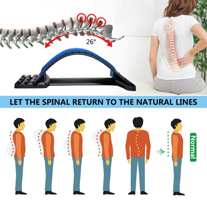 Lumbar Spine Corrector: Waist Massager, Acupuncture Cushion for Lumbar Protrusion Relief and Back Stretching